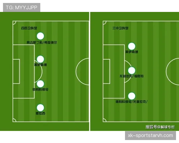 山东泰山高位压迫防线空间暴露频繁，赛季阶段性防守稳定性面临考验