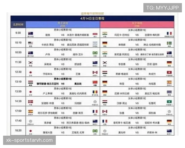 2026世界杯48队分12组小组赛规则怎么算